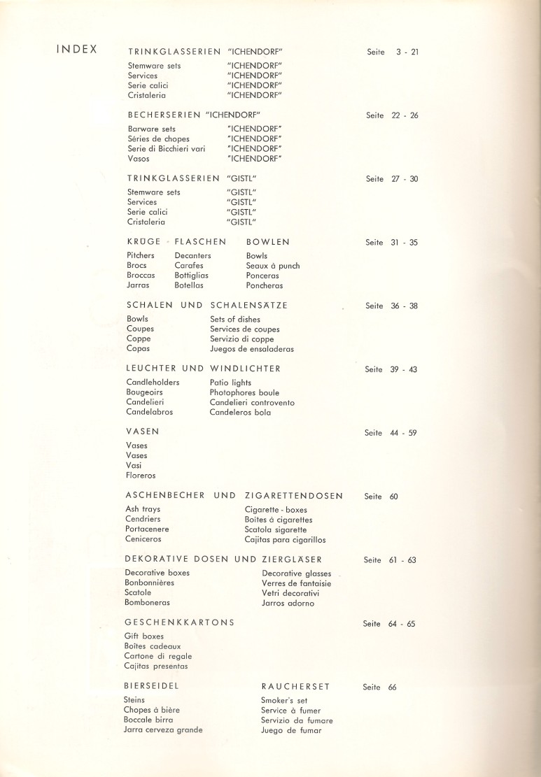 Katalog 1973 Inhaltsverzeichnis
