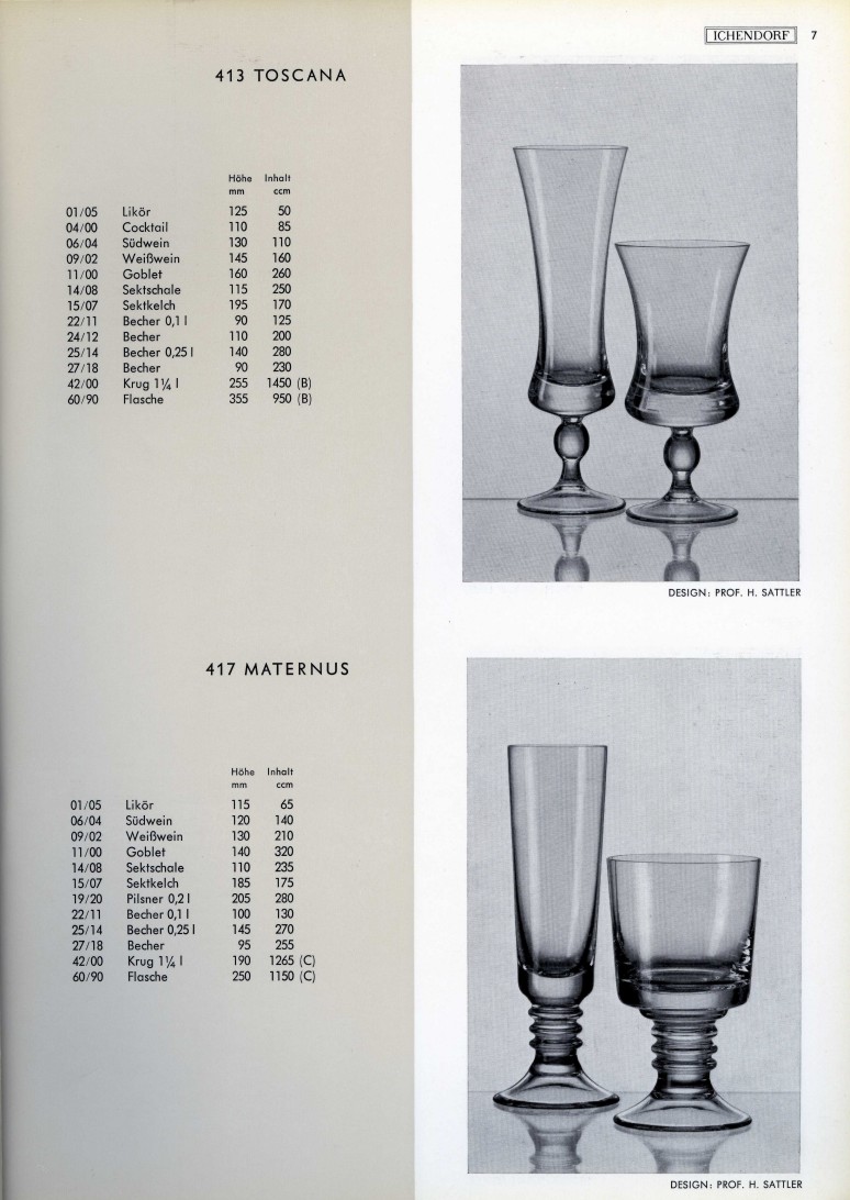 Katalog 1973, Seite 7, Toscana, Maternus