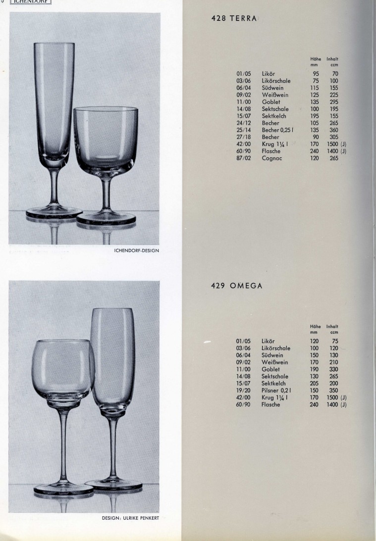 Katalog 1973, Seite 10, Terra, Omega