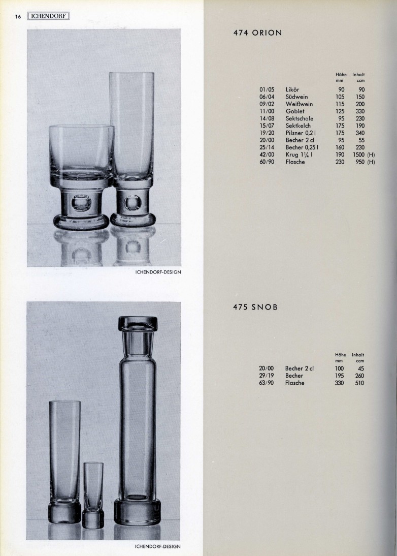 Katalog 1973, Seite 16, Orion, Snob