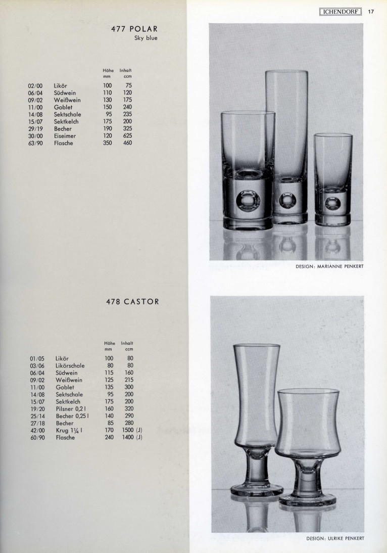 Katalog 1973, Seite 17, Polar Sky blue, Castor
