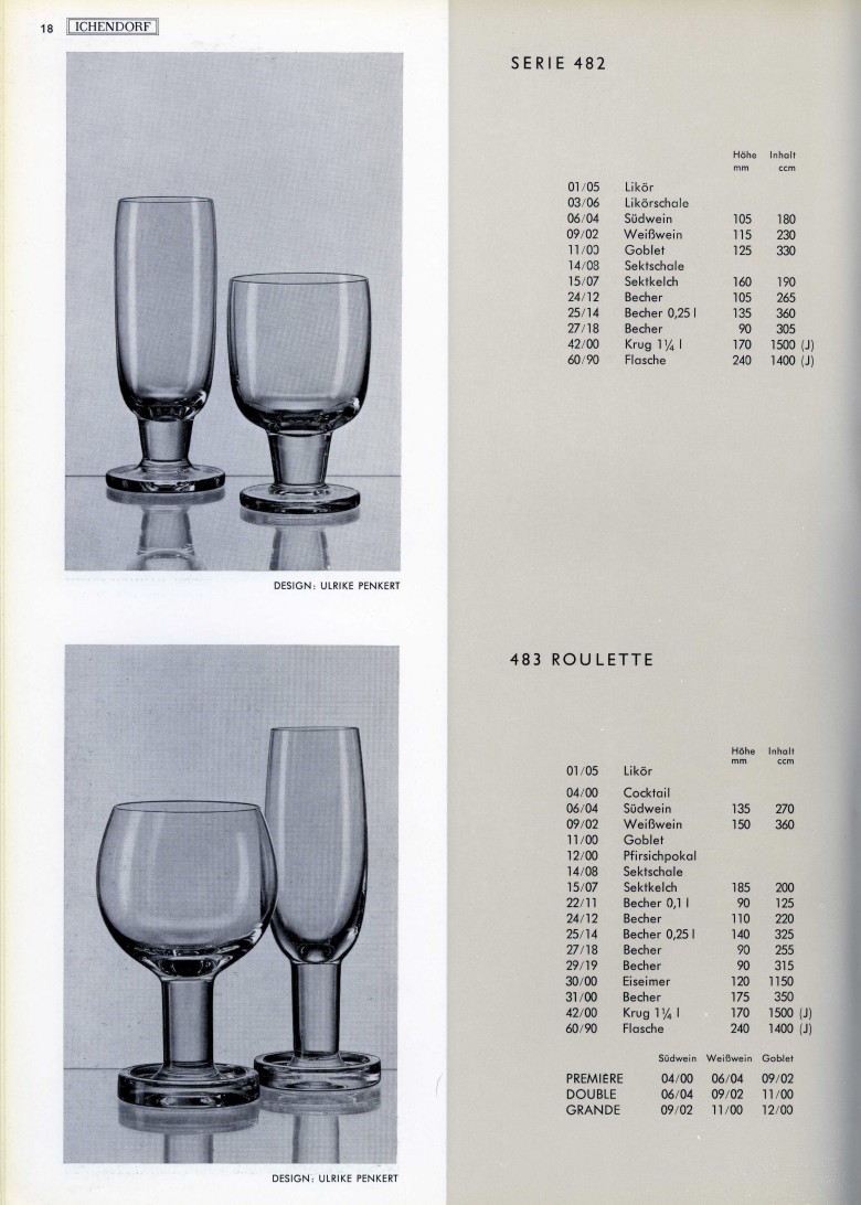 Katalog 1973, Seite 18, Serie 482, Roulette