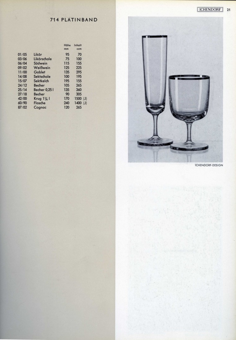 Katalog 1973, Seite 21, Platinband