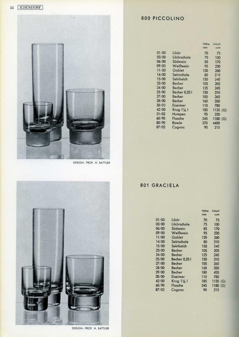 Katalog 1973, Seite 22, Piccolino, Graciela