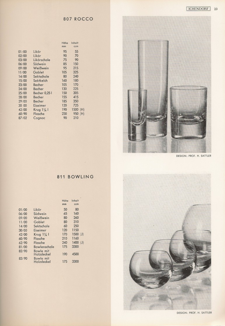 Katalog 1973, Seite 23, Rocco, Bowling