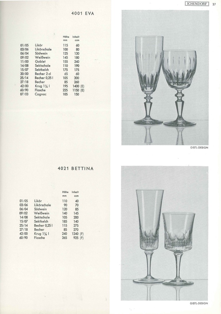 Katalog 1973, Seite 27, Eva, Bettina