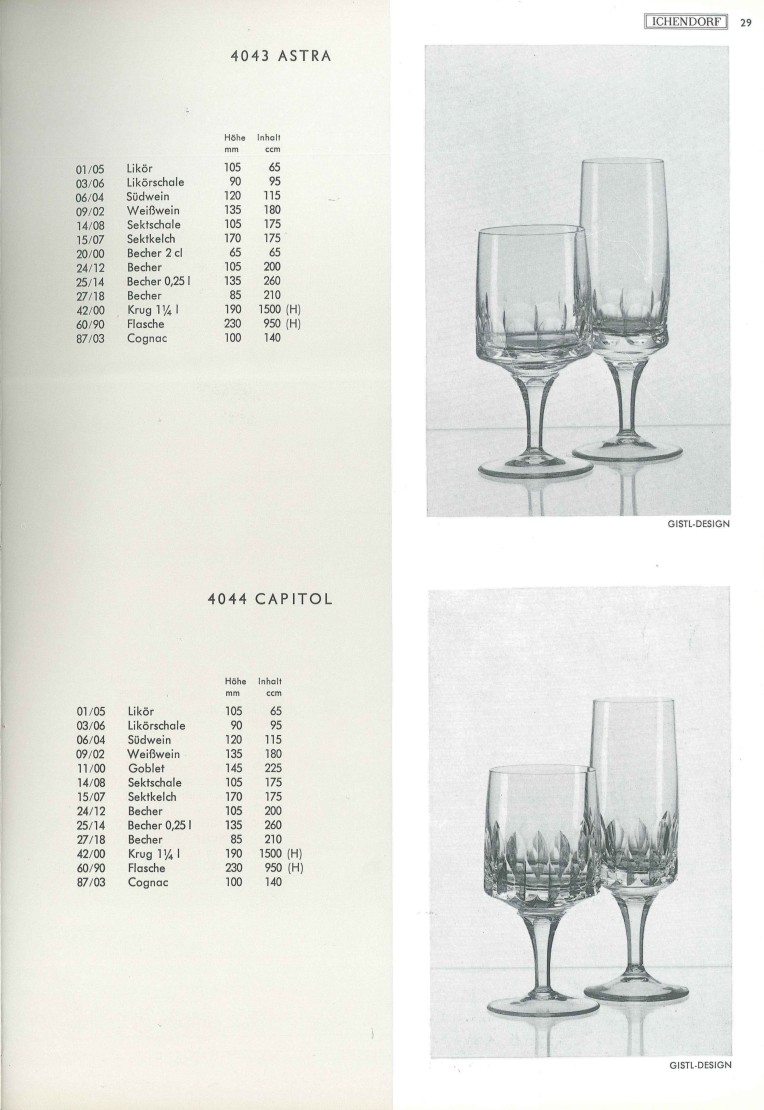 Katalog 1973, Seite 29, Astra, Capitol