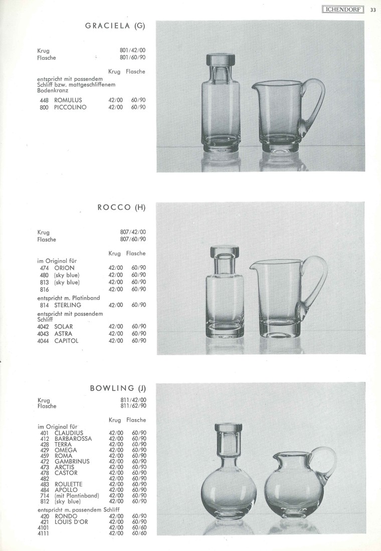 Katalog 1973, Seite 33, Graciela, Rocco
